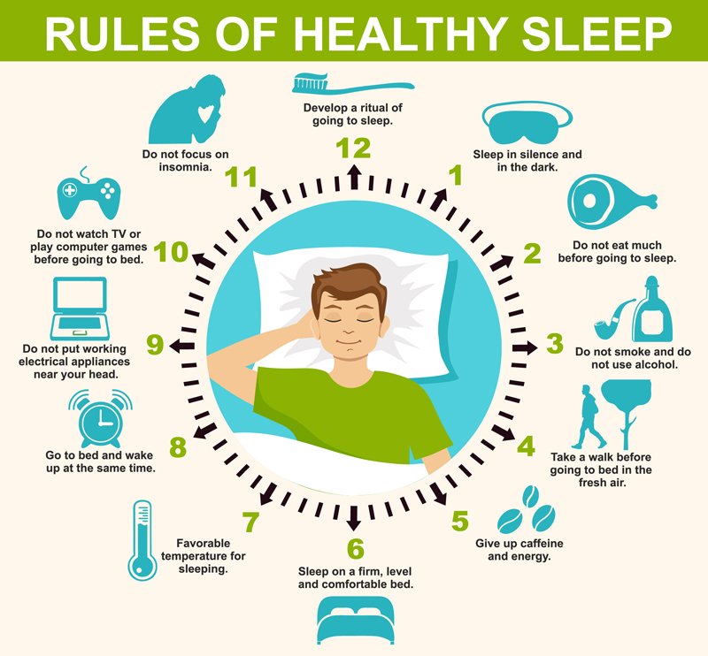 Relaxing Bedtime Routine